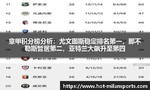 意甲积分榜分析：尤文图斯稳定排名第一，那不勒斯暂居第二，亚特兰大飙升至第四