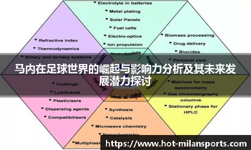 马内在足球世界的崛起与影响力分析及其未来发展潜力探讨