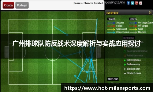 广州排球队防反战术深度解析与实战应用探讨
