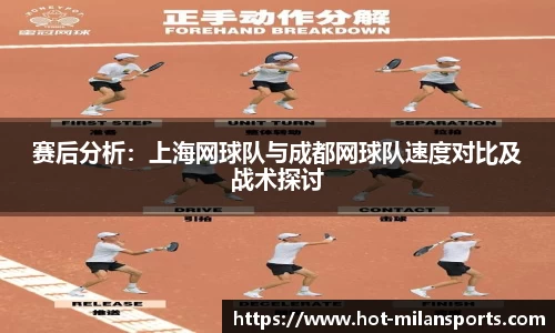 赛后分析:上海网球队与成都网球队速度对比及战术探讨